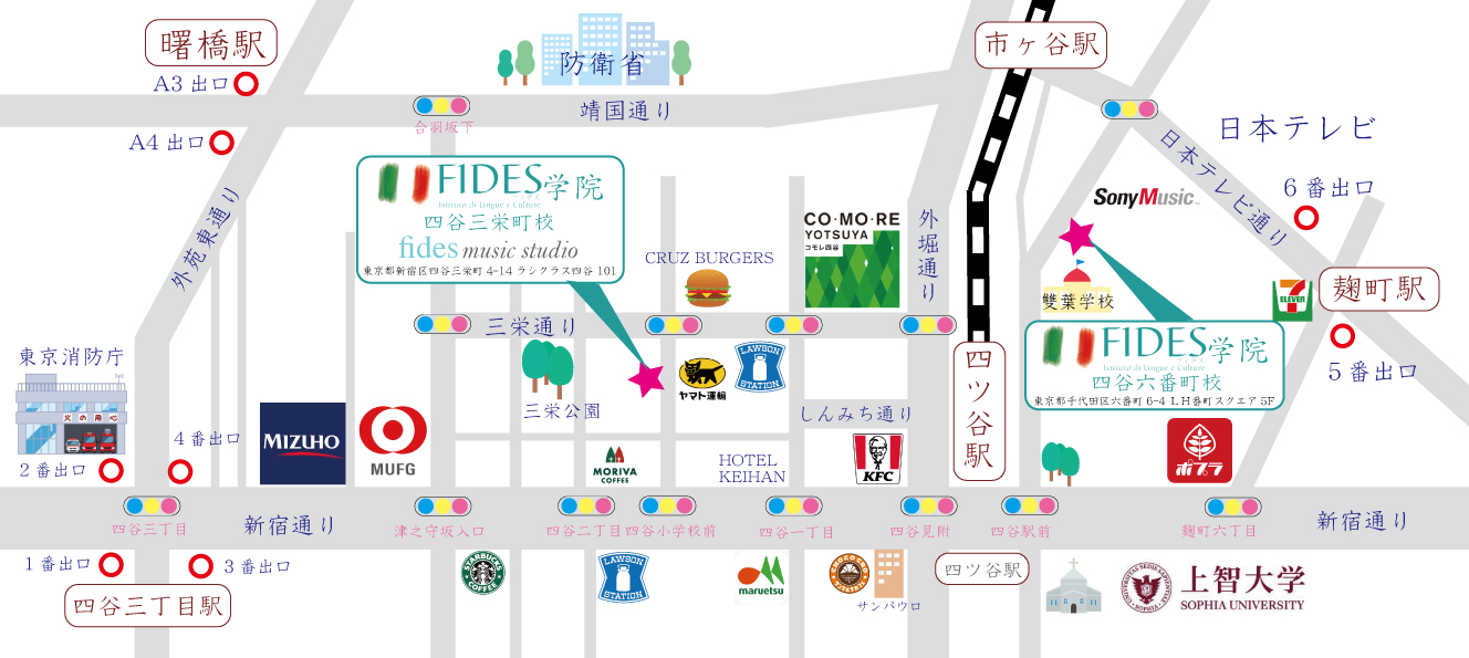 Map-FIDES(2020)